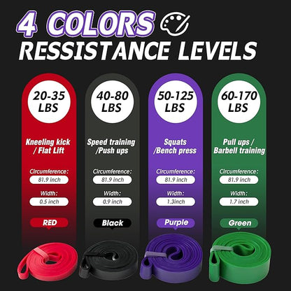 4-Level Resistance Bands Set for Pull Up Assistance, Home Gym - Elastic Silicone Exercise Bands for Physical Therapy, Stretching, Training - Workout Equipment for Women & Men