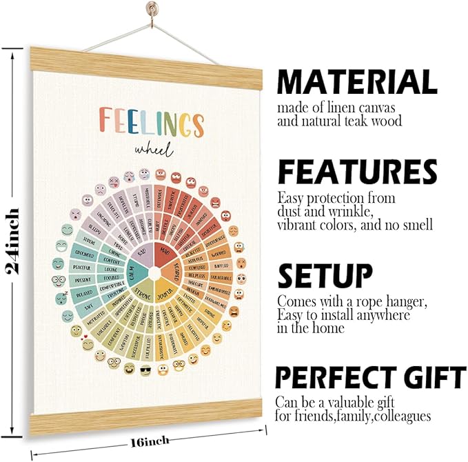 YGSDZY Feelings Wheel, Feelings Wheel Print Poster, Wood Poster Hanger, Therapy Office Decor, School Psychology, Mental Health Posters, Homeschool Posters, Homeschool Decor