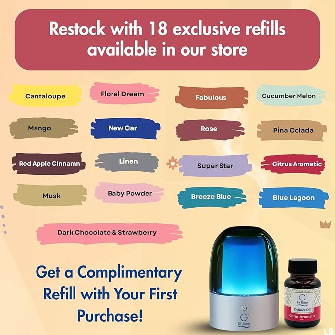 G's Breeze Smart Aroma Diffuser with 60ml Citrus Aromatic Scent Refill – Bluetooth & Wi-Fi App Control, LED Lighting, Adjustable Intensity, Long-Lasting Fresh Zesty Citrus Fragrance for Home or Office
