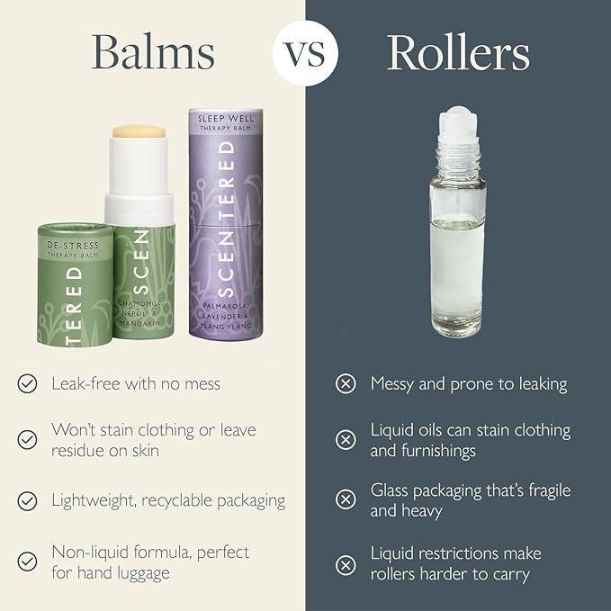 Scentered Sleep & Stress-Relief Aromatherapy Balm Gift Set – Essential Oil Roll On Balms for Relaxation & Rest – Sleep Well & De-Stress – Self-Care Reaxation Gift for Women