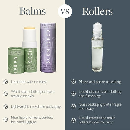 Scentered Sleep & Stress-Relief Aromatherapy Balm Gift Set – Essential Oil Roll On Balms for Relaxation & Rest – Sleep Well & De-Stress – Self-Care Reaxation Gift for Women