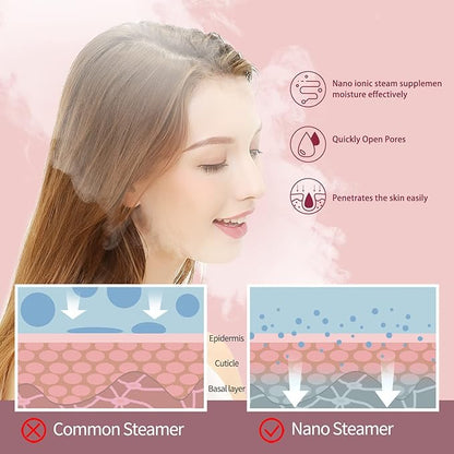 Newbealer 2in1 Facial Steamer, Hot Mist Facial Aromatherapy Humidifier Atomizer, Large Face Steamer Unclogs Pores Sinuses Moisturizing, Home Sauna Spa with Eyebrow Set (Red, 170ml)