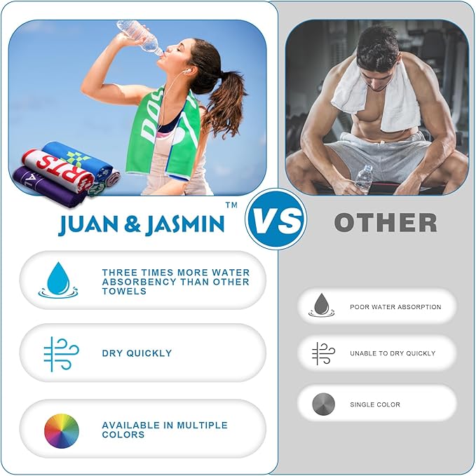 JUAN & JASMIN Microfiber Gym Towels Soft for Exercise Fitness, Sports, Workout, ODR Men & Women Quick-Drying Towels (Blue&Green)