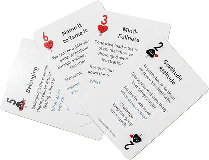 Mind Brain Emotion 52 Essential Coping Skills Cards - Self Care Exercises for Stress and Social Anxiety Relief - Resilience, Emotional Agility, Confidence Therapy Games for Teens, Adults