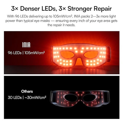 Red Light Therapy Eye Mask for Under Eye Treatment & Rejuvenation - Skincare Device for Dark Circles, Wrinkles, Forehead Lines, Crow's Feet