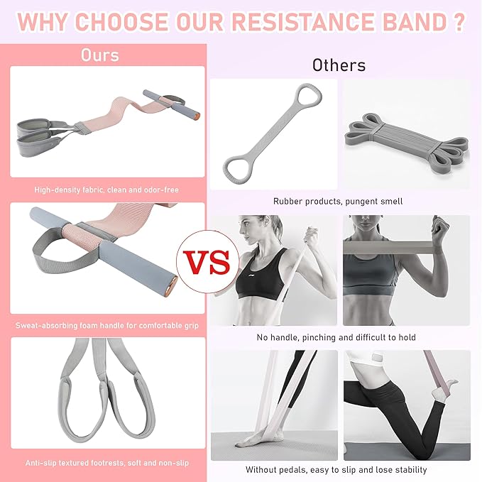 Fabric Resistance Band with Handles, 120LB Fitness Resistance Bands for Women, Beginner-Friendly Yoga Training Equipment, Full-Body Exercise Band for Chest, Glutes, Legs & Core Muscles