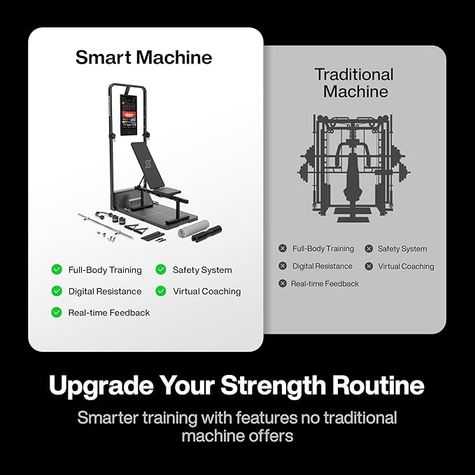 Speediance Home Gym, Smart AI-Powered Multi-Functional Smith Machine for Full Body Strength Training, All-in-one Gym Equipment, Digital Weight System, Workout Station, Squat Rack, Gym Monster 2