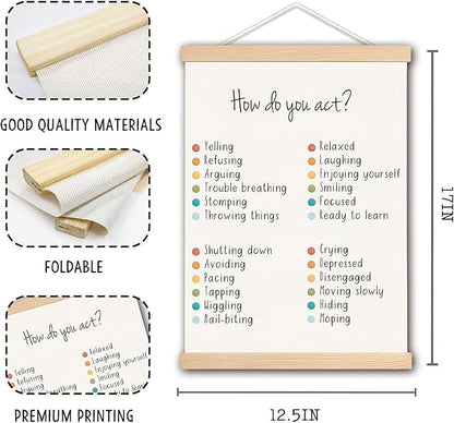 DNEULYR Mental Health Poster Hanger Frame for Classroom, Kids Room, School Counselor, Therapy Office Decor - Wall Art Banner, 12.5x17 Inch