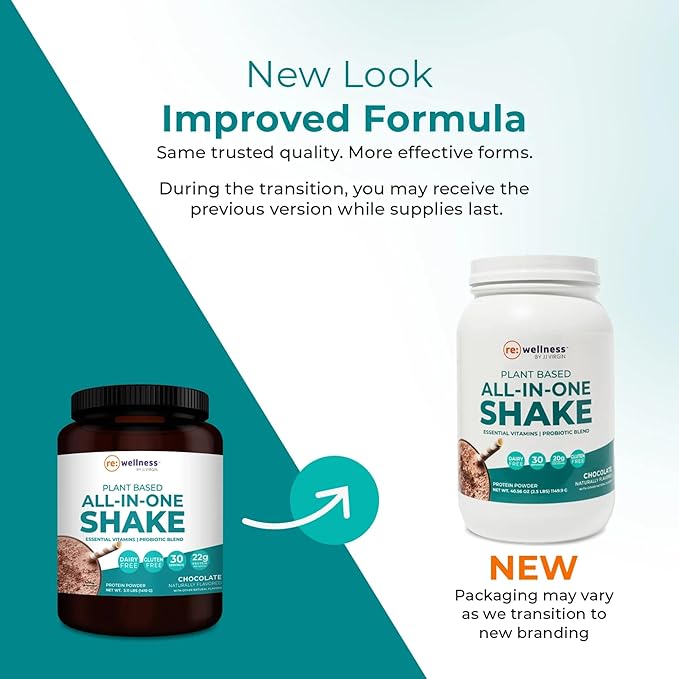 Reignite Wellness by JJ Virgin | Chocolate Plant-Based All-in-One Shake | New & Improved Formula | Plant Protein Powder, Vitamins, Minerals, Greens & Aminos | 20g of Plant Protein | 30 Servings