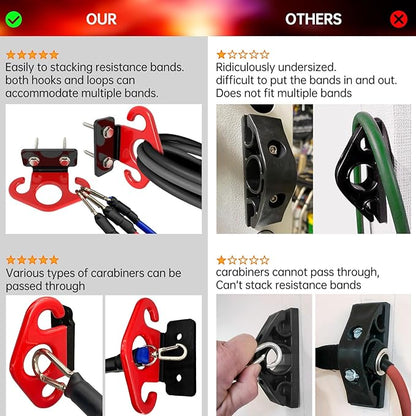 Resistance Band Wall Anchor Set，No Weld Wall Mount for Exercise Bands & Suspension Straps Resistance Band Wall Mount System Compact Strength Training Kit for Home Gym Workouts & Physical Therapy