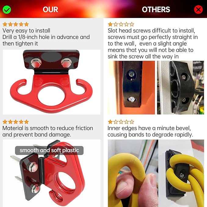 Resistance Band Wall Anchors, Wall Mounted Modular Hooking Platform, Workout Wall Mount Anchor, Training Anchor Mounted Hook Exercise Station for Home Gym Workouts,Yoga,Fitness,Strength Training