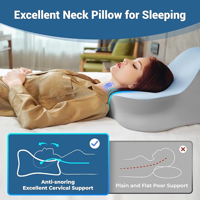Reading Pillow for Bed, Lying, Leaning and Prone, Ergonomic Memory Foam Bed Wedge Pillow for Headboard, Chin & Back Support Pillows on Bedrest Couch Floor- Blue
