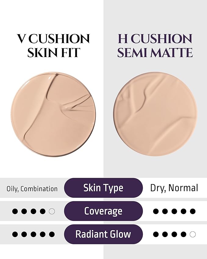 HEVVYMAKEUP V Cushion Skin Fit No.23 Medium Begie - Korean Makeup Flawless Radiance Foundation for Oily and Combination Skin - Poreless Ariy Weightless Coverage, 0.35oz.