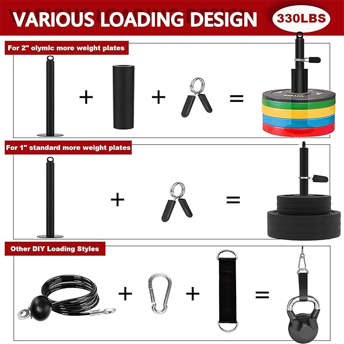 Weight Cable Pulley System Gym Upgraded Fitness LAT and Lift Pulley Attachments Tricep Workout Pulley System with Adjustable Length Cable for Home Gym LAT Pull Down Biceps Curl Tricep Arm Workouts