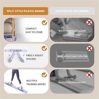 Newly Designed Pilates Reformer Set with 20+ Workouts, Pilates Reformer Board for Home, Pilates Board - Beginner Friendly Fitness Equipment