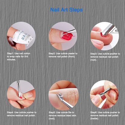 Professional Cuticle Pusher and Cutter, Cuticle Trimmer & Cuticle Remover, 2-Piece Manicure Tools Set for Fingernail and Toenail