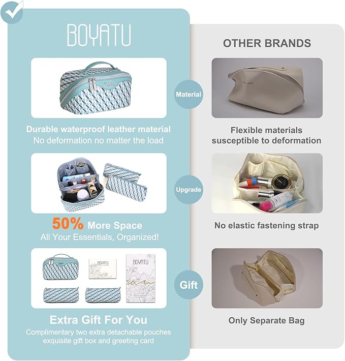 BOYATU Travel Makeup Bags for Women: Large Capacity Cosmetic Bag Set of 3 - Vegan Leather Make up Bags with Compartments - Wide Open Waterproof Toiletry Organizer Bag with Handle (E-02-Blue)