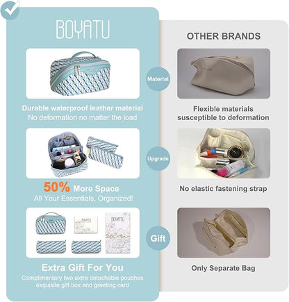 BOYATU Travel Makeup Bags for Women: Large Capacity Cosmetic Bag Set of 3 - Vegan Leather Make up Bags with Compartments - Wide Open Waterproof Toiletry Organizer Bag with Handle (E-02-Blue)