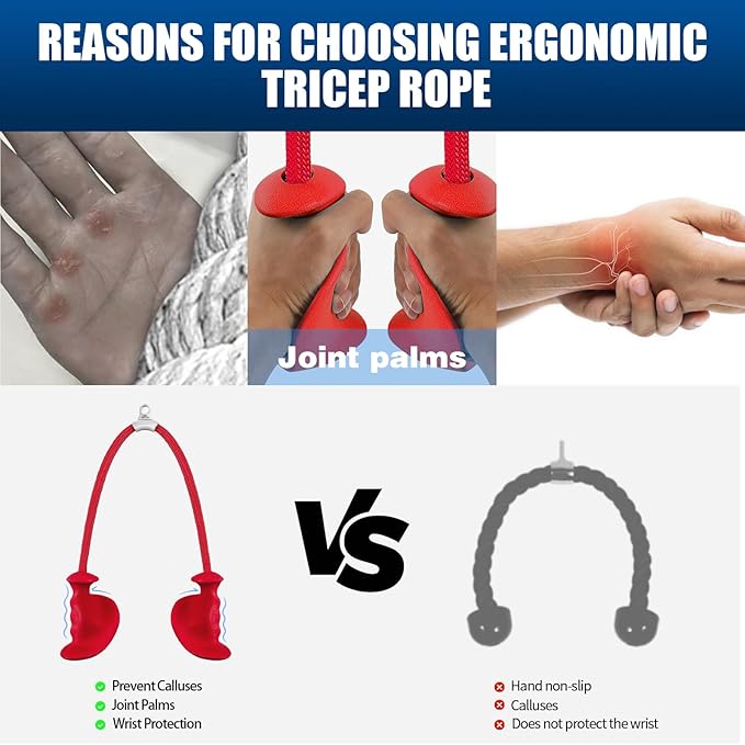 Tricep Rope with Ergonomic Handles, 36 Inch Tricep Pull Down Rope for Cable Machine, Pulley System, Triceps Rope Cable Attachment for Gym, Home