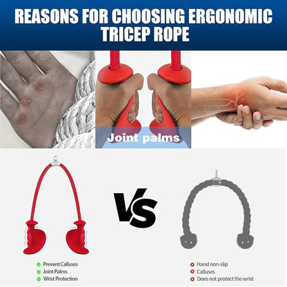 Tricep Rope with Ergonomic Handles, 36 Inch Tricep Pull Down Rope for Cable Machine, Pulley System, Triceps Rope Cable Attachment for Gym, Home