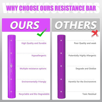Flex Therapy Bar,Twist Bar for Physical Therapy & Resistance Bar for Golfers Elbow,Tendinitis,Wrist,Forearms Pain, Improve Grip Strength and Relieve Pain