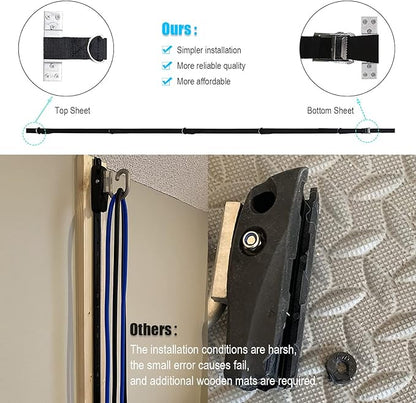 Brebebe Multi Point Wall Anchor Strap for Resistance Bands Exercises, Door Anchor Strap Loops with 5 Metal D-rings, Wall Anchor Tracks Home Gym Fitness System, Simple & Effective (No Resistance Bands)