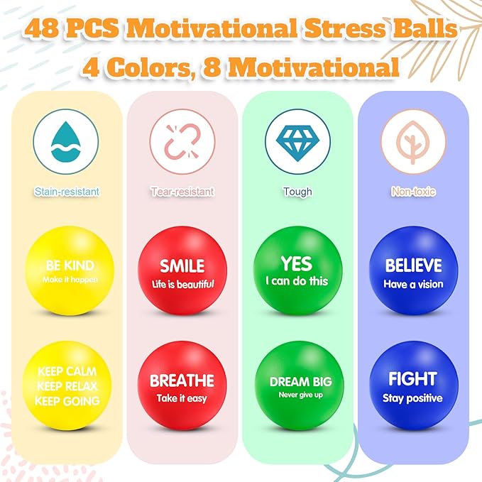 Liliful 48 Pieces Motivational Stress Balls Bulk for Adults Fidget Toys End of The Year Student Gifts Inspirational Squeeze Balls Employee Appreciation Gift Adult Goodie Bag 2. 2 Inch(Stylish Color)
