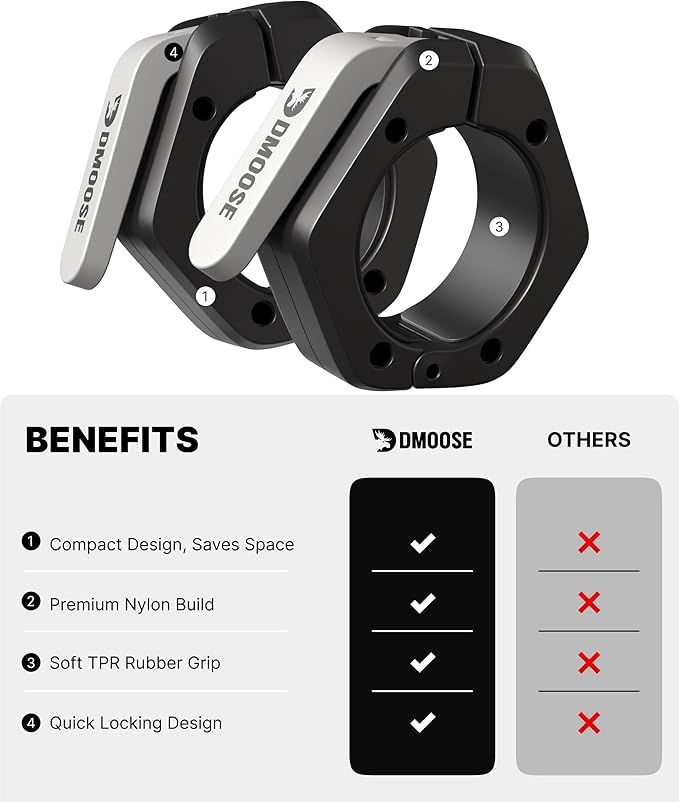 DMoose Fitness Barbell Clips 2 Inch (Pair) - Quick Release Olympic Barbell Clamps & Collars with Anti Slip TRP Grip for Secure Weightlifting and Powerlifting - Weight Clips for Bars at Home or Gym