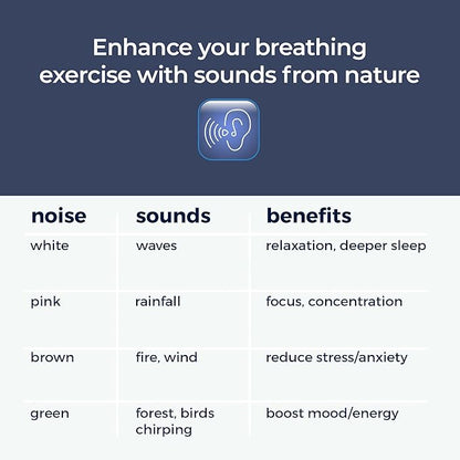 Mindsight 'Breathing Buddha' Guided Visual Meditation Tool for Mindfulness | Slow Your Breathing & Calm Your Mind for Stress & Anxiety Relief | Perfect for Adults & Kids | Relaxing Self Care Gift