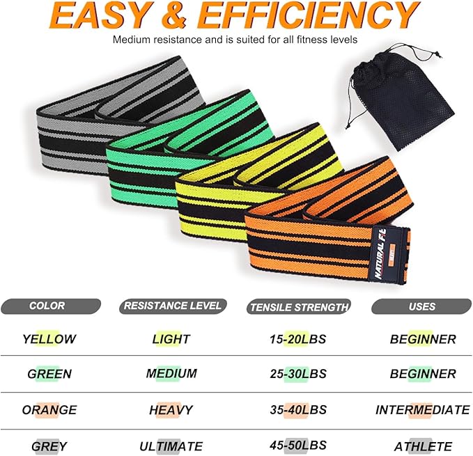 Resistance Bands, Exercise Workout Bands for Legs and Butt, Fabric 6 Set of Stretch Bands for Women and Men, Exercise Loop Bands Yoga, Pilates, Rehab