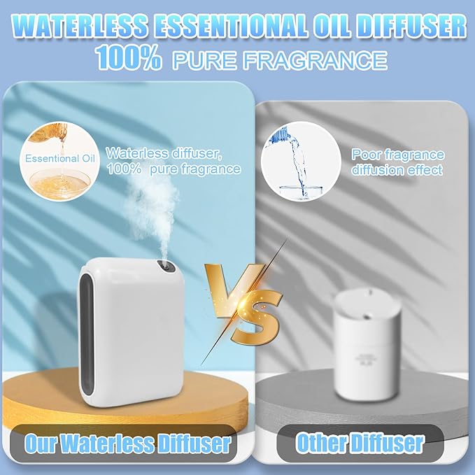 Waterless Diffuser for Home, Scent Air Machine for Home with Bluetooth-Connected 200ML, Whole House Air Freshener, Hotel Collection Diffuser for Large Room, Office, Yoga Room, Livingroom
