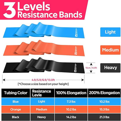 Resistance Bands for Working Out, Exercise Bands for Physical Therapy, Stretch, Recovery, Pilates, Rehab, Strength Training and Yoga Starter Set