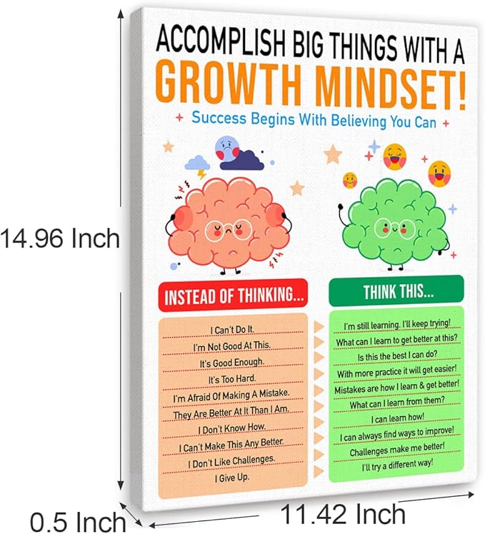 Growth Mindset Wall Decor,Mental Health Wall Art Canvas Framed Print for Young Students Classroom Therapy Office School Counselor Calming Corner Wall Decor