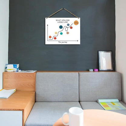 Mental Health Therapy Office Wooden Hanging Wall Decor Positive Energy Wood Sign Positive Affirmations Wood Wall Decor Office School Classroom Nursery Homes chool Decor Therapist Gifts 8''X10'' (DH87)