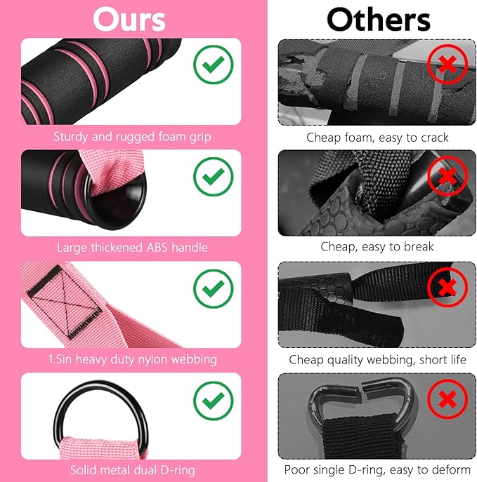 RENRANRING Gym Exercise Handles, Replacement Handle Attachments for Cable Machine Pulleys, Resistance Band and Strength Trainer, Pull Down Workout Accessories, Home Gym Add On Equipment