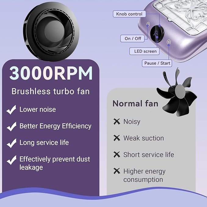 Rechargeable Nail Dust Collector with LED Display - Adjustable Speed, Professional Powerful Suction Vacuum Fan Dust Cleaner with Reusable Filter for Acrylic Nails Polishing Manicure Salon Home Purple