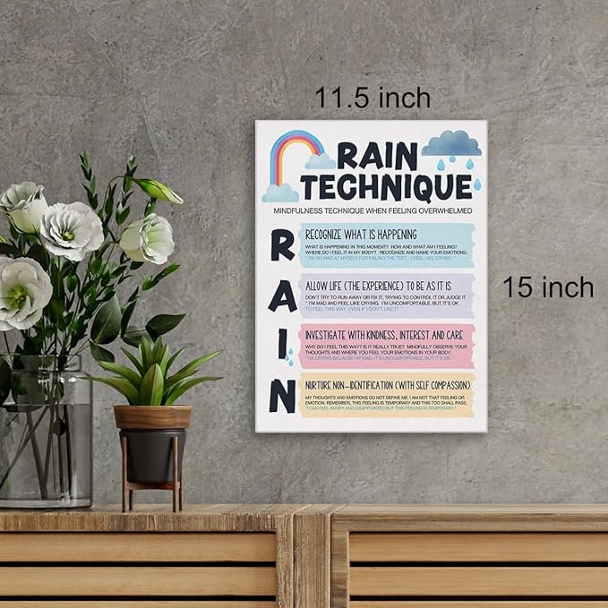 Mental Health Wall Art Canvas Painting Therapist Print Framed Mindfulness Canvas Sign for Therapy Office School Counselor Office Decor (12x15 Inch)