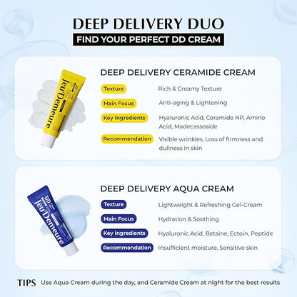 JEU'DEMEURE DermiShuttle DD Gel Cream Aqua, Soothing & Hydration For Face, Neck and Hand with Ceramide, Betaine and Peptide, Lightweight Daily Moisturizer for Sensitive Skin, Korean Moisturizer (50g)
