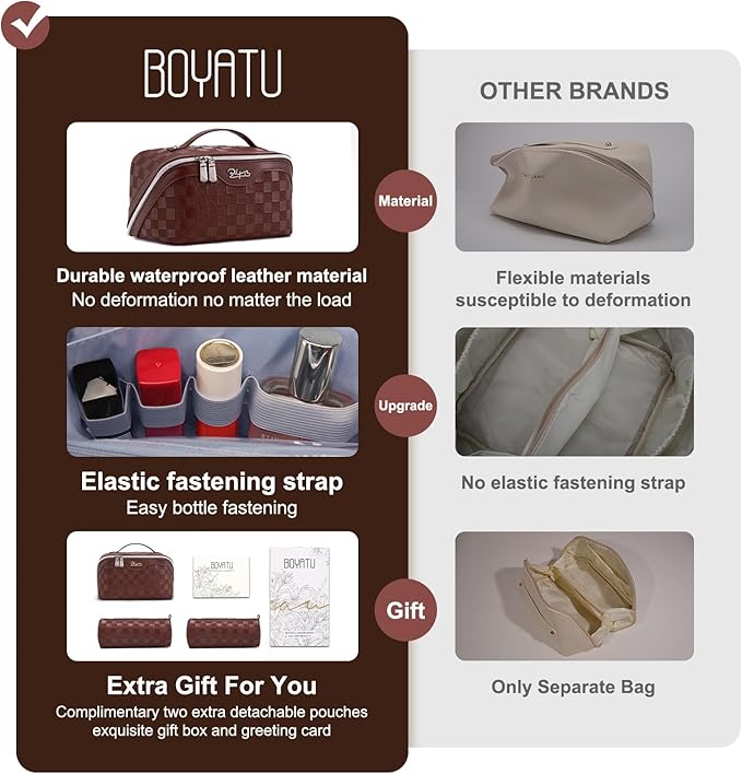 BOYATU Travel Makeup Bag Organizer Cosmetic Bag: 3 Pcs Set Make up Bags for Women with Handle - Waterproof Vegan Leather Toiletry Bags Travel Essentials Pouch with Compartments (C-09-Coffee)
