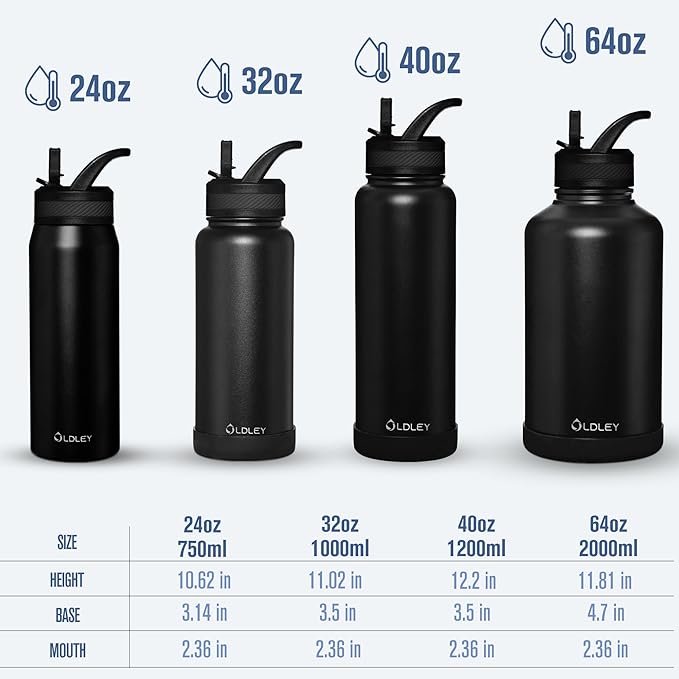 OLDLEY 40 oz Insulated Water Bottle With Straw, Stainless Steel Sports Water Cup Flask with 3 Lids(Straw, Spout and Handle Lid) Double Walled Travel Thermal Canteen Mug,Lavender Mist