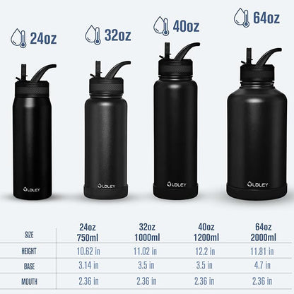 OLDLEY 40 oz Insulated Water Bottle With Straw, Stainless Steel Sports Water Cup Flask with 3 Lids(Straw, Spout and Handle Lid) Double Walled Travel Thermal Canteen Mug,Classic Lavender