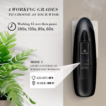 AromaPlan Authentic Plug in Waterless Diffuser - Up to 500 Sq. FT Coverage - Nanotechnology Plug in Oil Diffuser for Essential Oils -for Home and Office - Wall Silent & Waterless Oil Diffuser (Black)