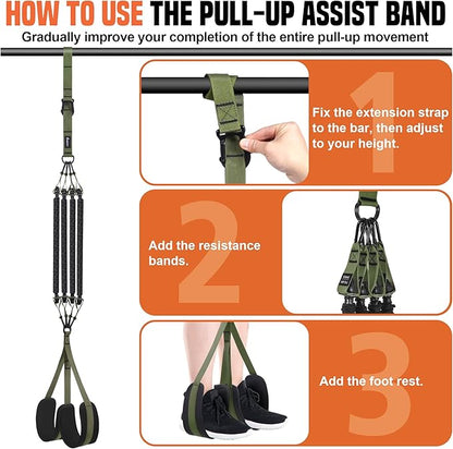 SERTT Pull Up Assistance Bands 300lbs, Adjustable Pull Up Bands with 4 Heavy Duty Resistance Bands for Pull Ups, All-in-one Exercise Bands for Pull Up Assist and Resistance Training