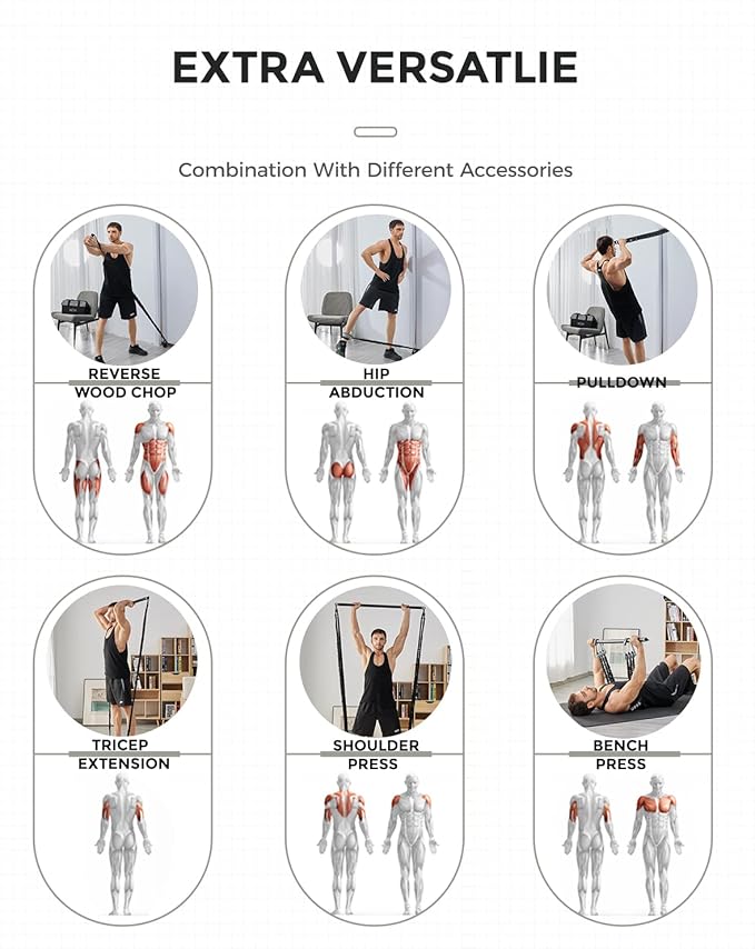 INNSTAR Resistance Bands Accessories Exercise Bands Attachment，Fitness Handles, Workout Bar for Home Gym Workout Full Body Workout