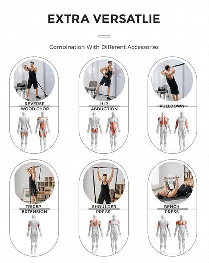 INNSTAR Resistance Bands Accessories Exercise Bands Attachment，Fitness Handles, Workout Bar for Home Gym Workout Full Body Workout