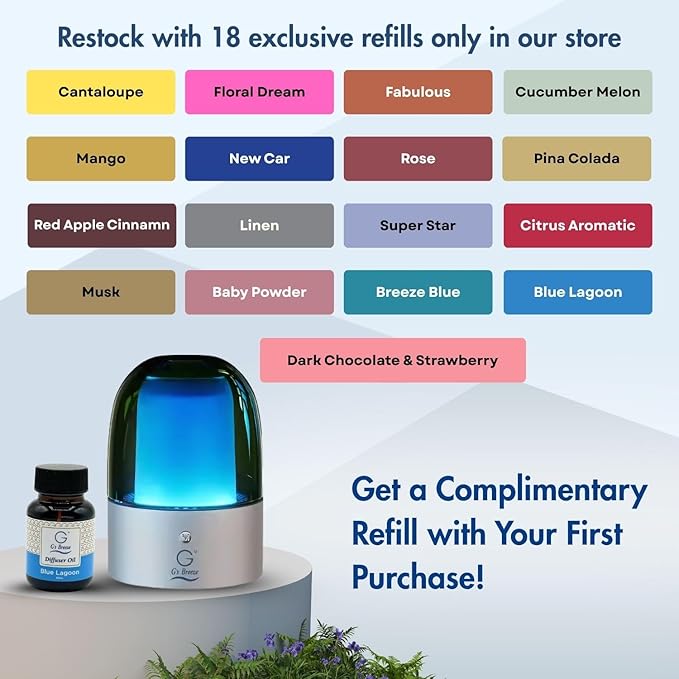 G's Breeze Smart Aroma Diffuser with 60ml Blue Lagoon Scent Refill – Bluetooth & Wi-Fi App Control - LED Lighting & Adjustable Intensity - Long-Lasting Fresh Aquatic Fragrance for Home or Office
