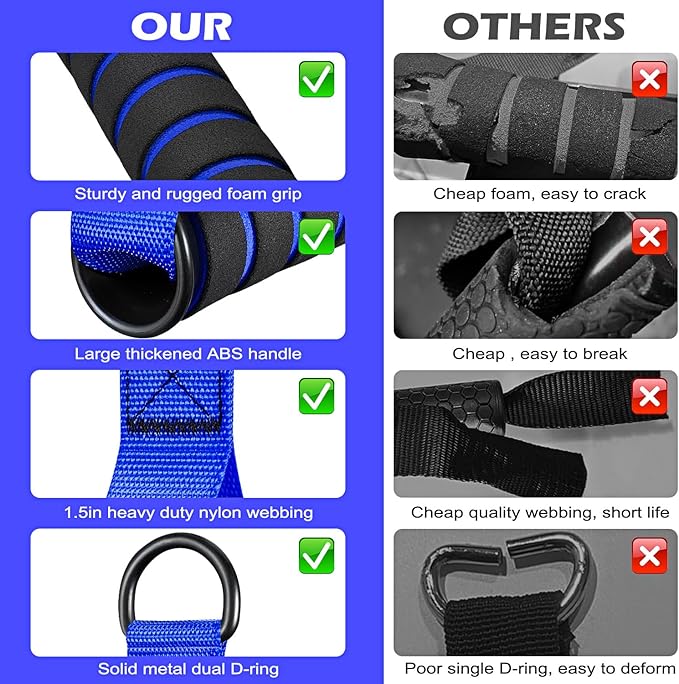 Cable Handles Gym Equipment, Heavy Duty Resistance Band Handles, Replacement Exercise Handles for Cable Machine, Pulley System, Strength Trainer, Pull Down Workout, Home Gym Cable Attachments