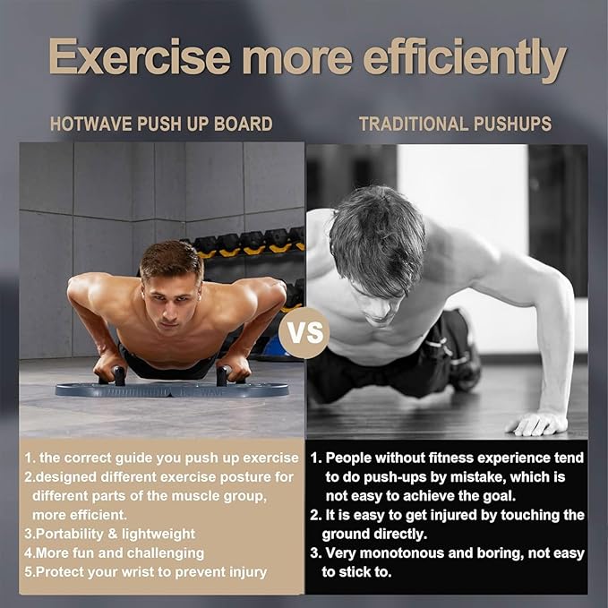 HOTWAVE Portable Exercise Equipment with 16 Gym Accessories.20 in 1 Push Up Board Fitness,Resistance Bands with Ab Roller Wheel,Full Body Workout at Home