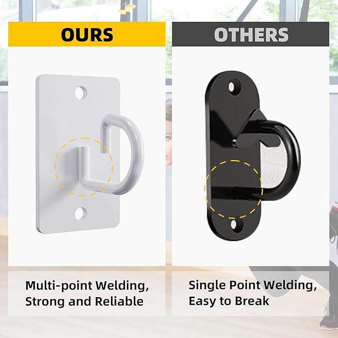 Resistance Band Wall Anchors System, Wall Mount Workout Anchors for Exercise Bands