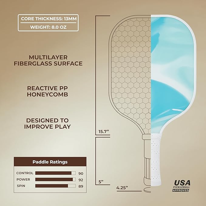 HELIOS Khione Pickleball Paddle - Morn | 8oz G2S Fiberglass Surface with 13mm Reactive Honeycomb Core | Lightweight Design for Beginners | AreaMax for Expanded Sweet Spot | USAP Approved